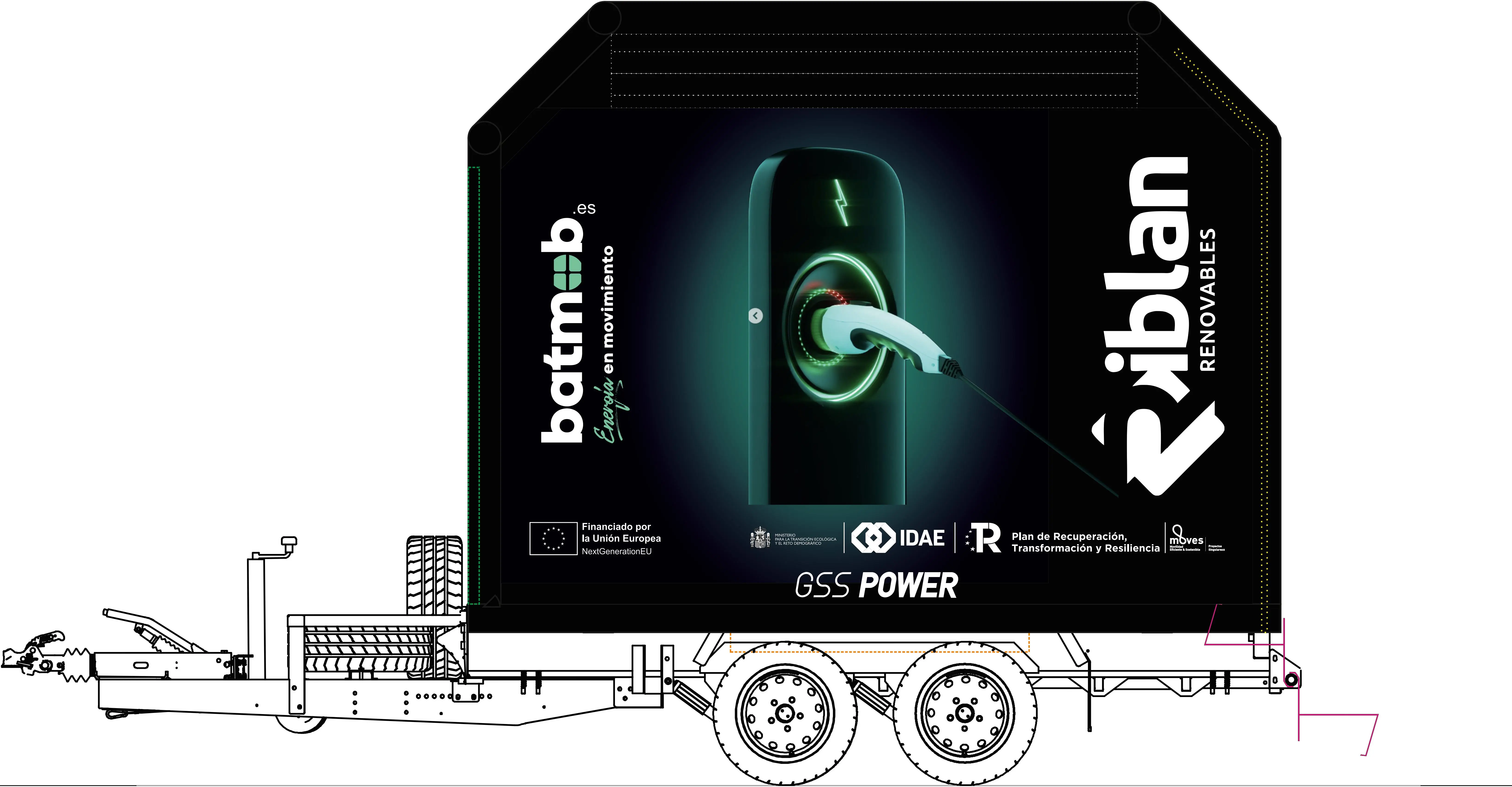 Batmob mobile charging unit